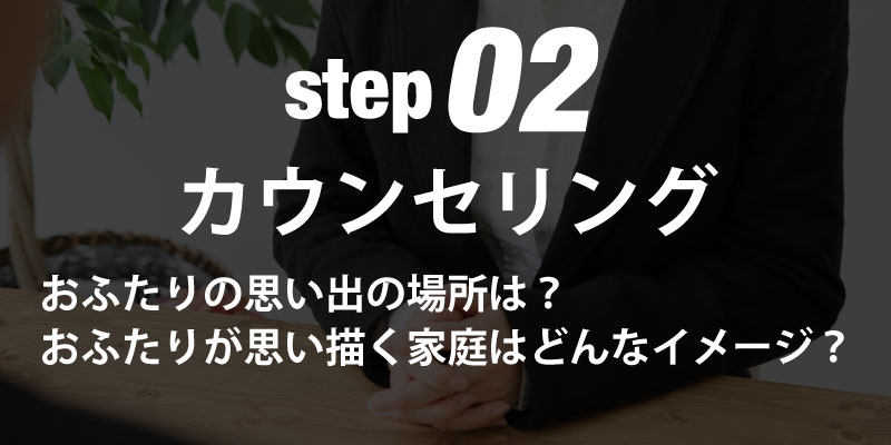 step02カウンセリング おふたりの思い出の場所は？おふたりが思い描く家庭はどんなイメージ？